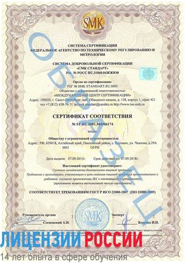 Образец сертификата соответствия Губаха Сертификат ISO 22000
